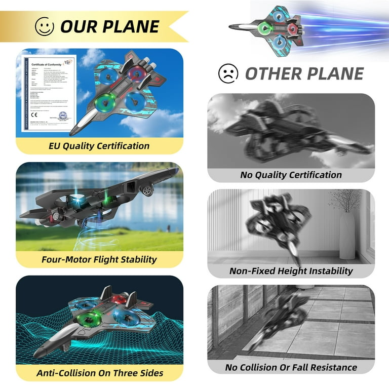 LED RC Fighter Jet Plane – Rechargeable & Remote Control