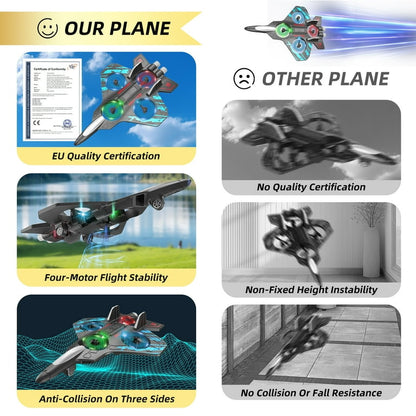 LED RC Fighter Jet Plane – Rechargeable & Remote Control